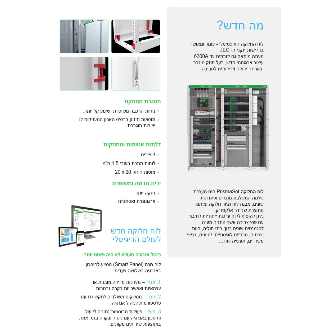 Schneider Electric Panorama Brochure Design Hebrew Inner Page