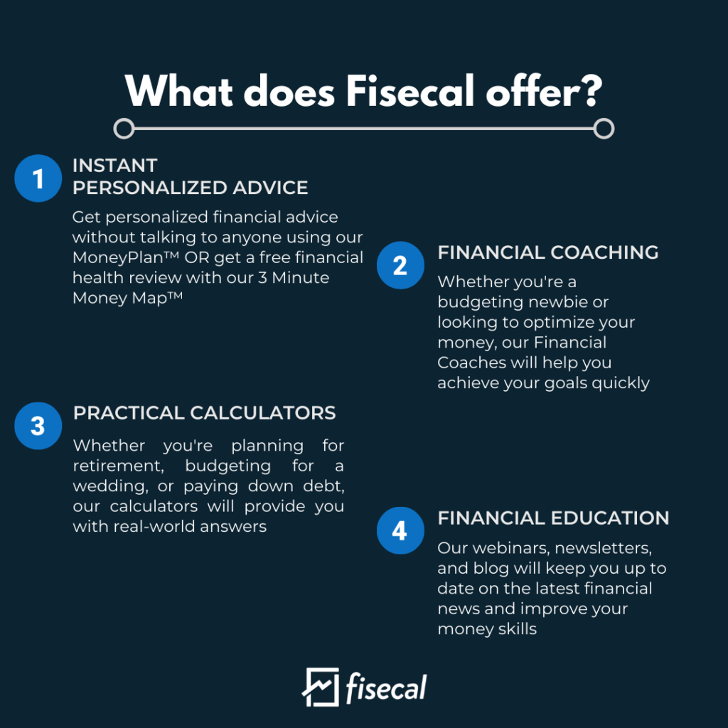 What does Fisecal offer