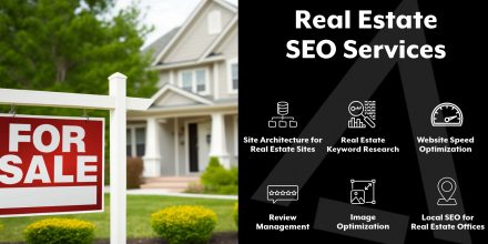 HVAC SEO Services