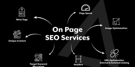 On Page SEO Services